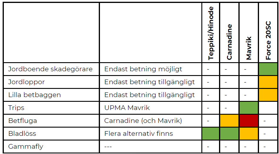 Skärmbild 2025 03 24 145820